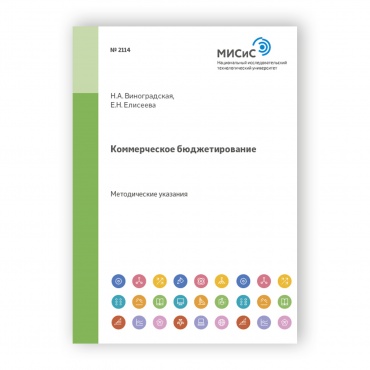 Коммерческое бюджетирование рисунок 1