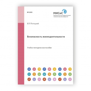 Безопасность жизнедеятельности рисунок 1