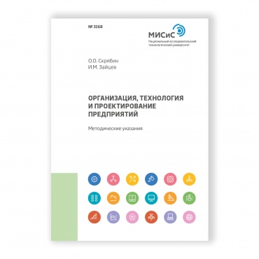 Организация, технология и проектирование предприятий рисунок 1